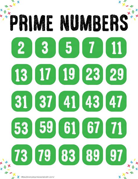 Prime Number .
